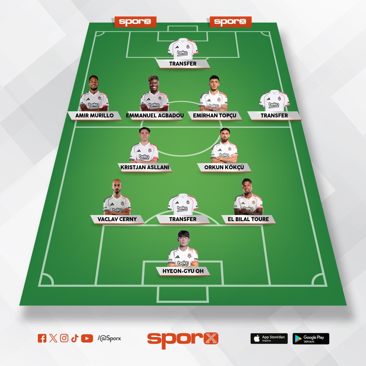 bu �� transfer y�ld�z olursa ilk 3'e oynar�z