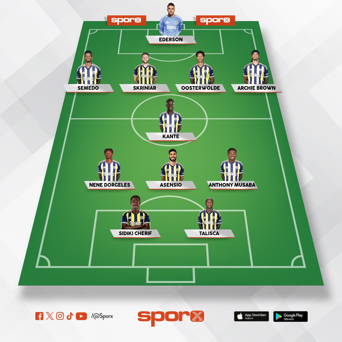 ba�layal�m m�????????????