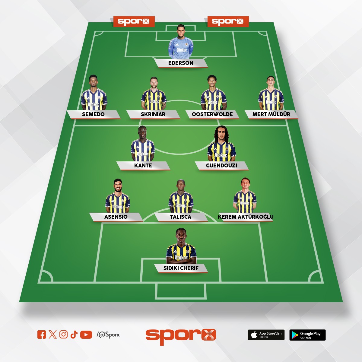 FB 25-26 Ts Ma� Kadro Tahmini