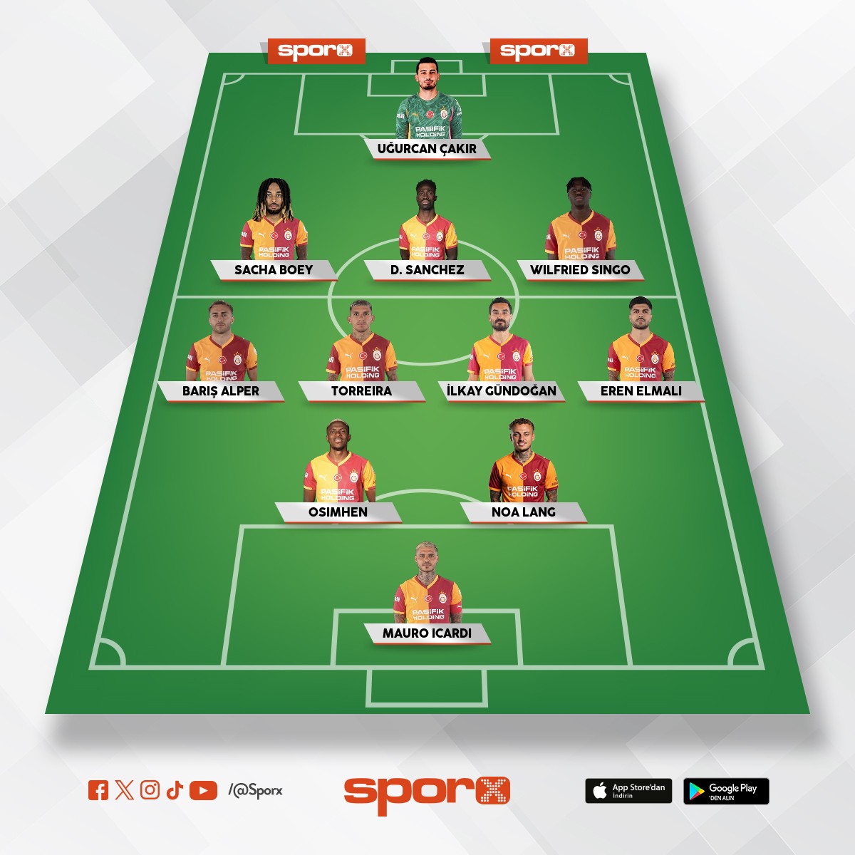 Juventus ma�� top bizdeyken. 3'l�ye d�n�p Eren'i y�kse�e ��kar�n ve GOLang'� i�eriye kayd�r�n.