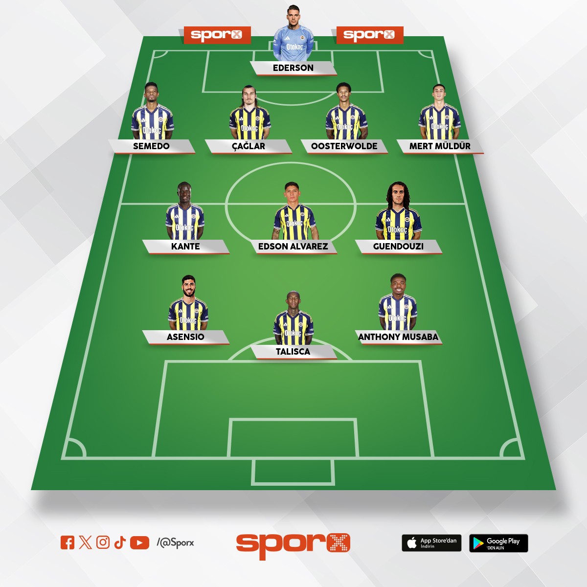 AK�AM K� MUHTEMEL 11 