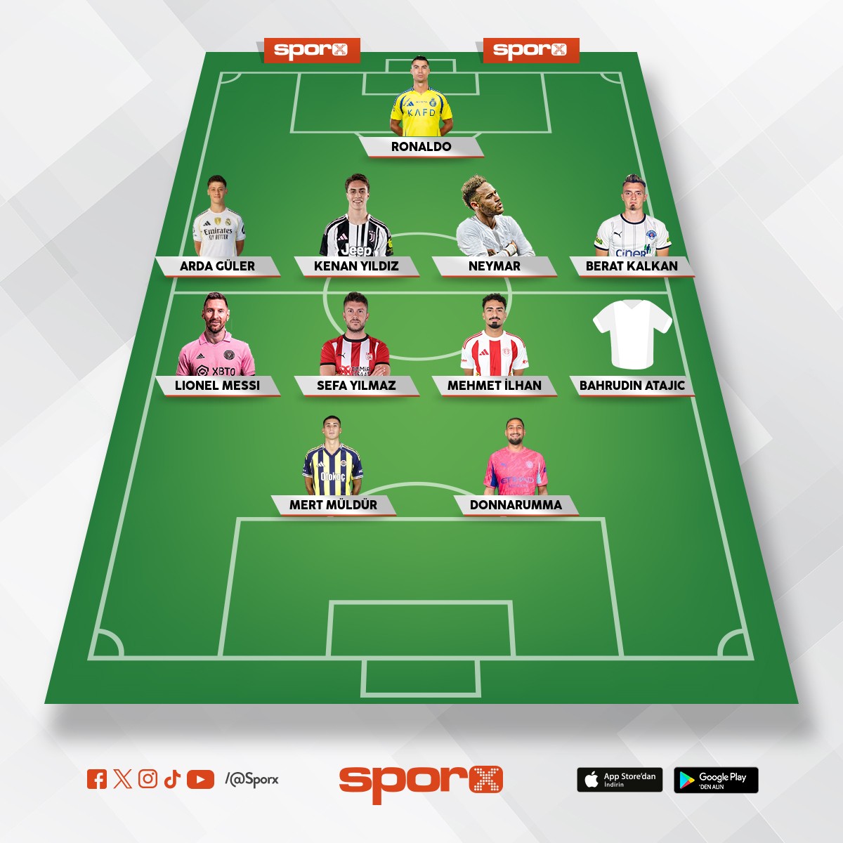 �n�allah Be�ikta��n kadrosu