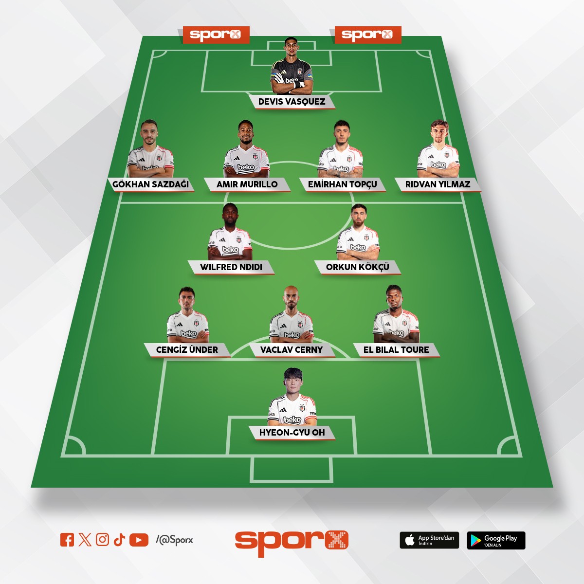 Olmas� gereken Be�ikta� kadrosu