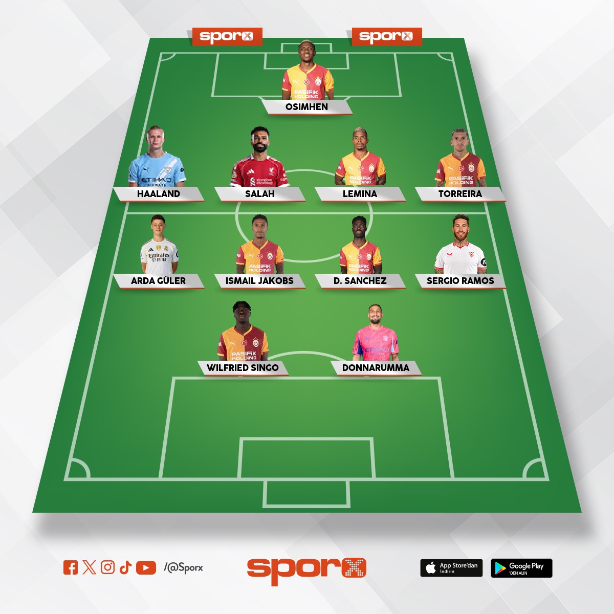 kuran:arda y�ld�r�m
gs spor