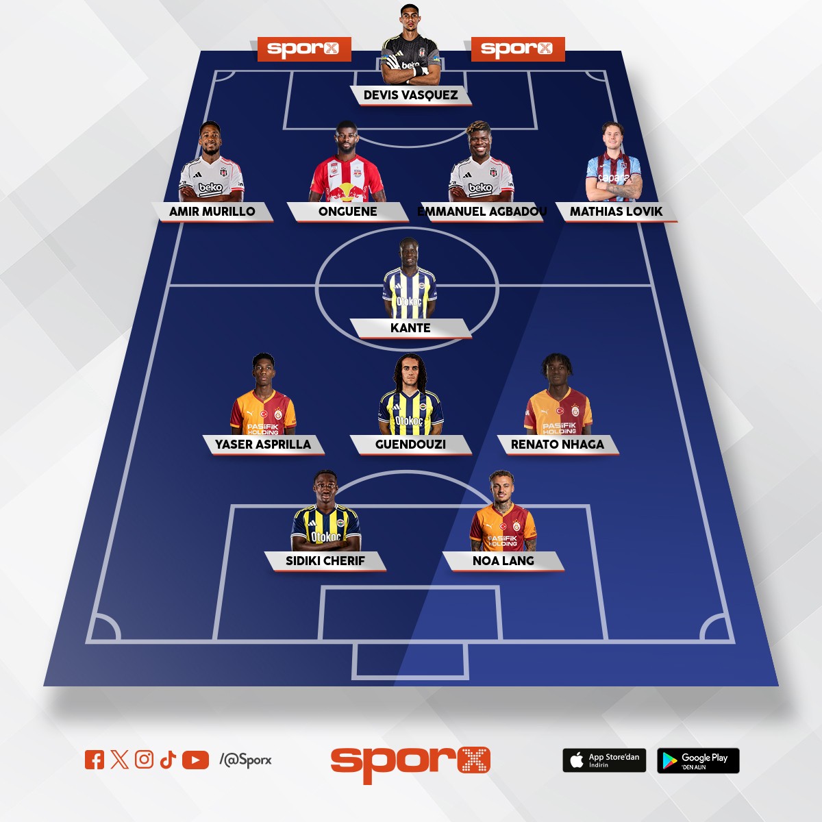 S�per lig  karma 11.i 2026