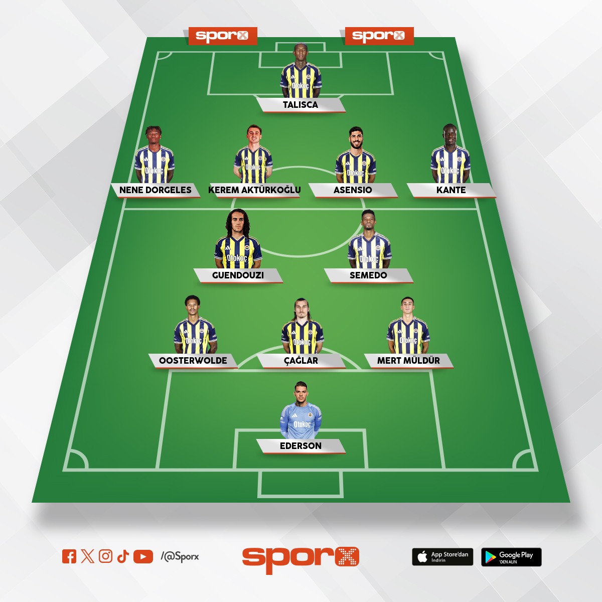 fenerbah�e-gen�lerbirli�i