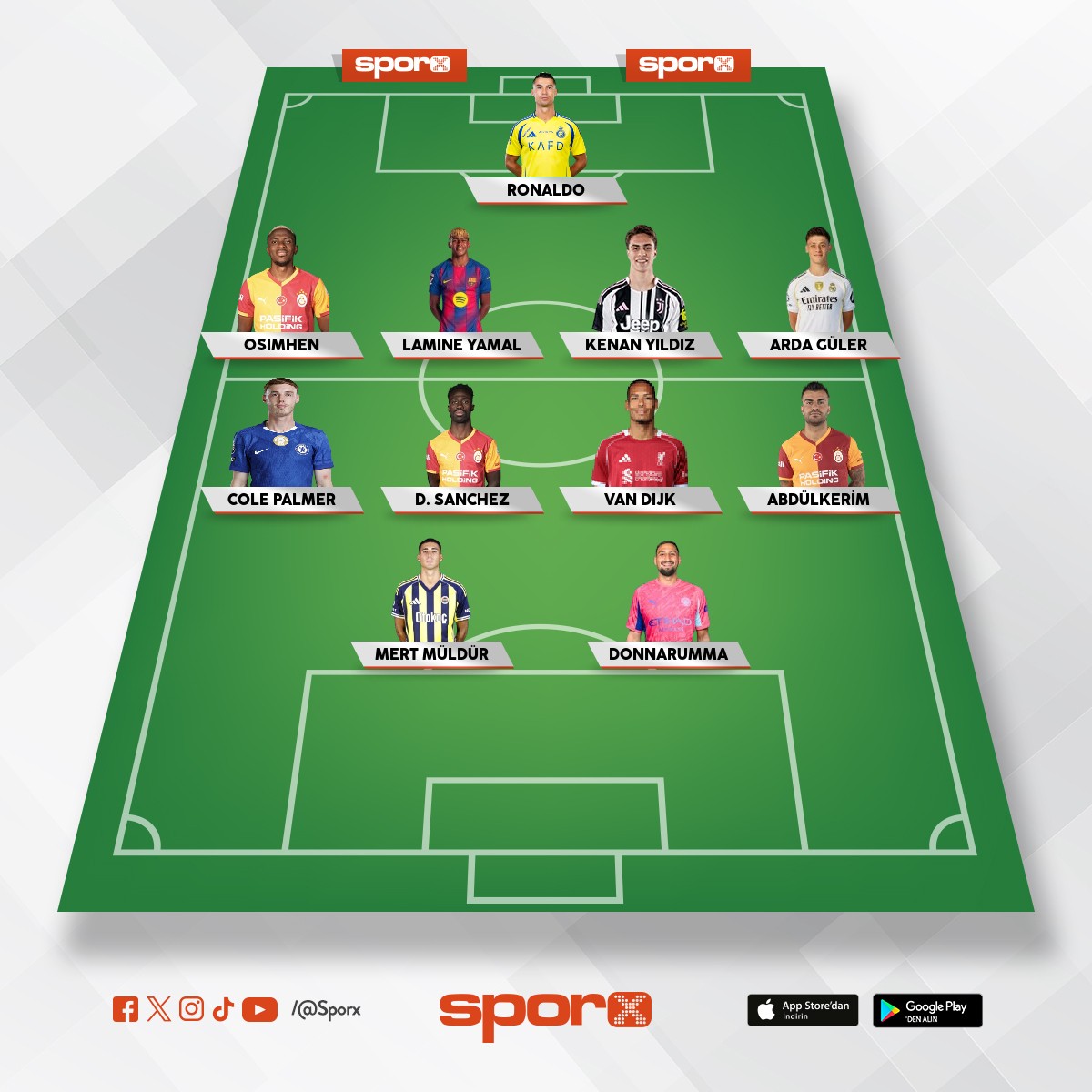 yi�itali ve �mer