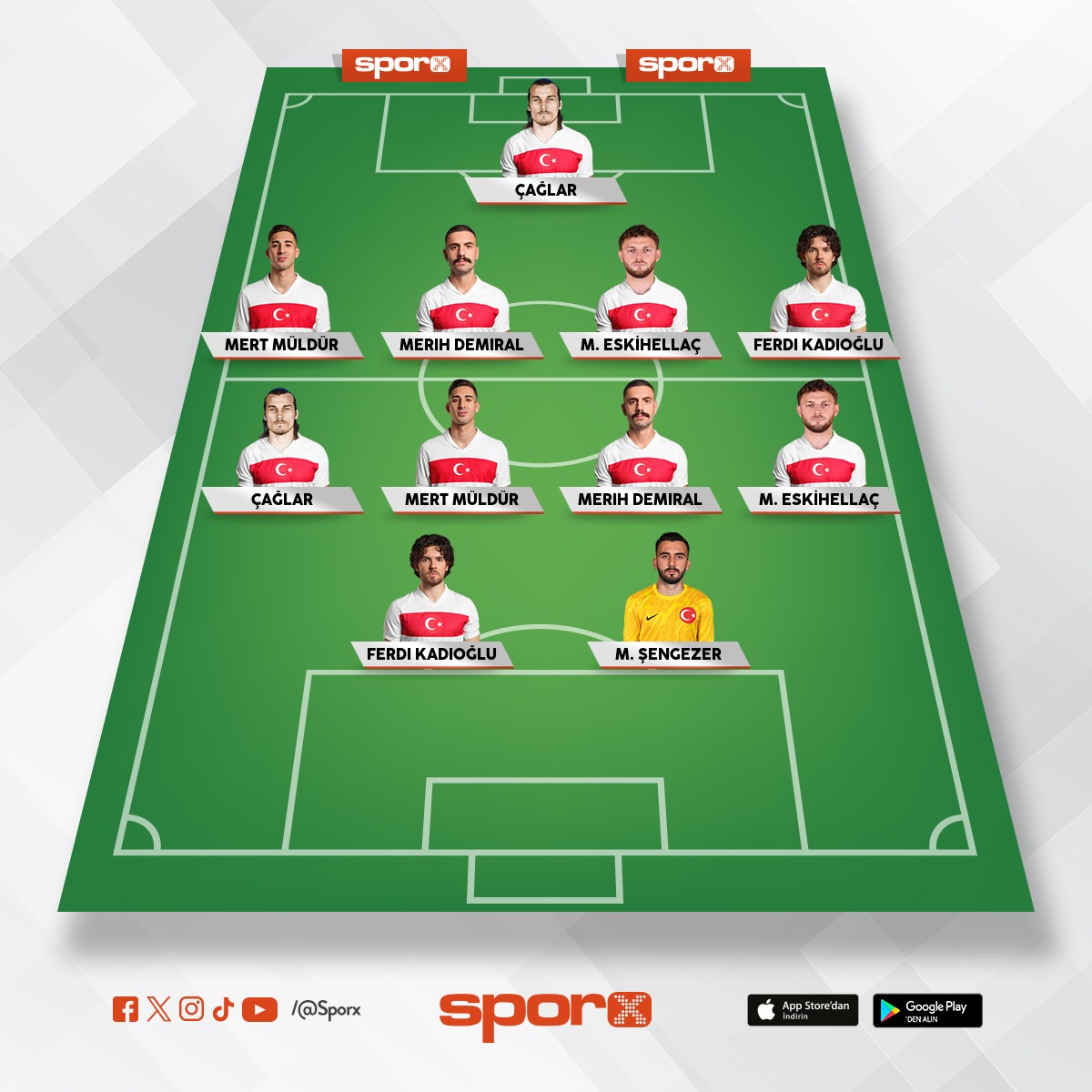 kurtlar�n ad� T�rkiye ? ???