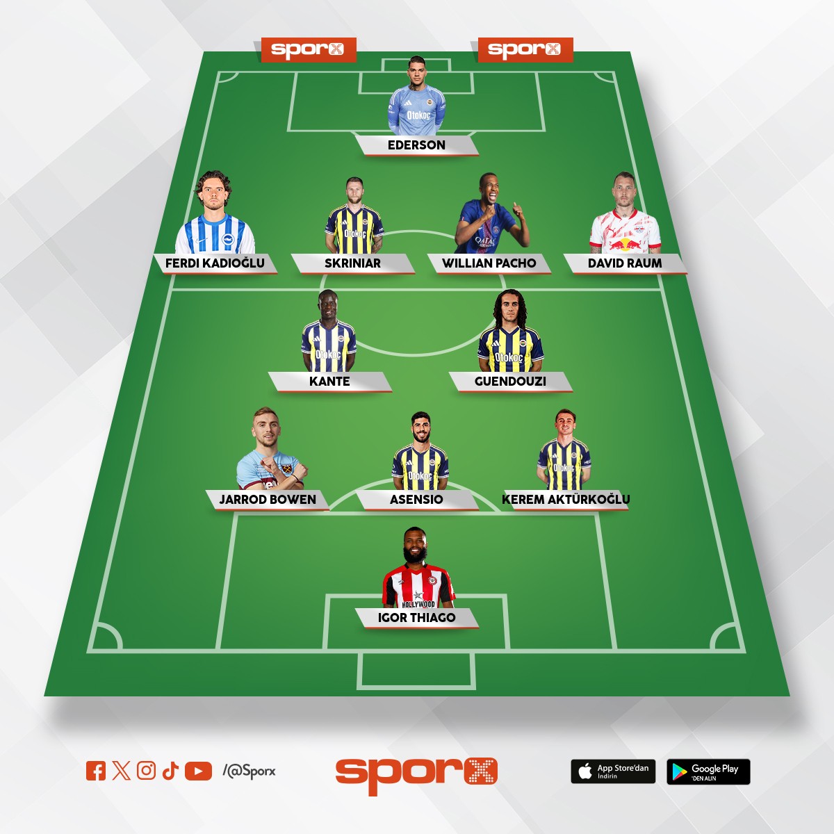 �ampiyon Fenerbah�e