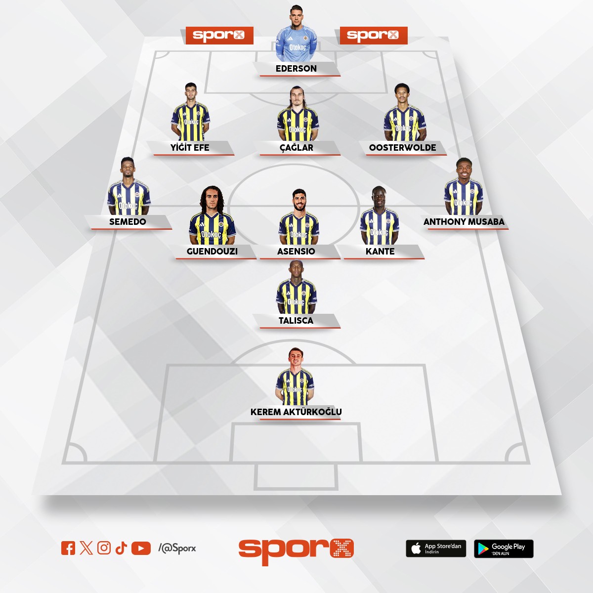 Bir Zamanlar Fenerbah�e...