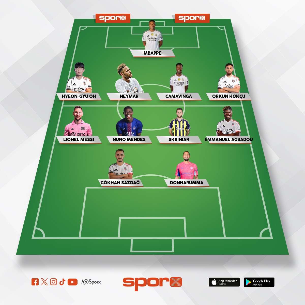 �mer Mira� Akba�