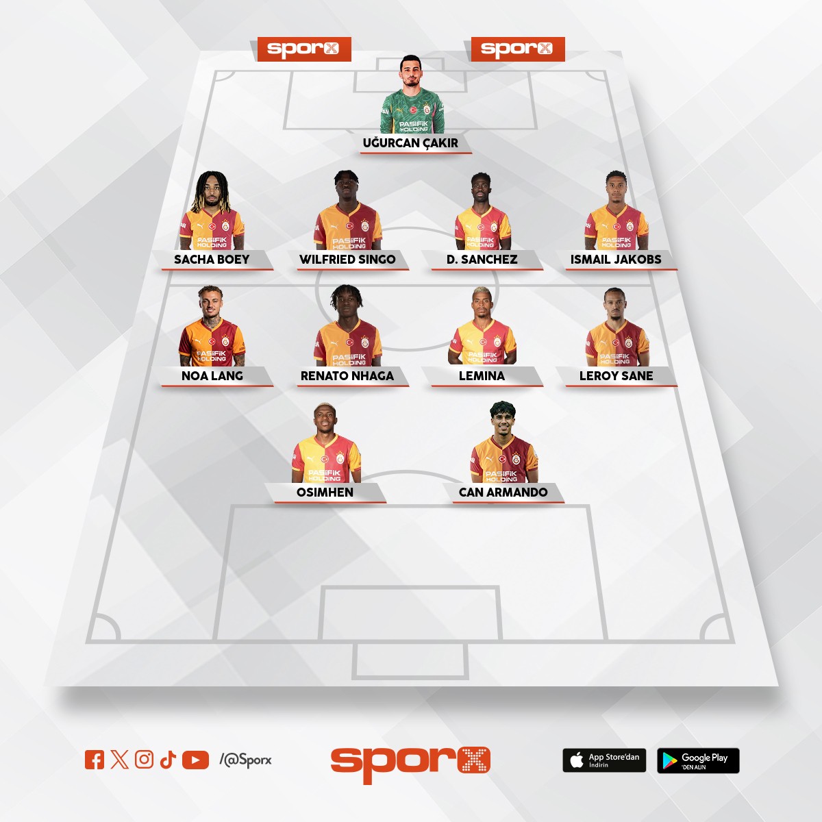 Galatasaray �ampiyonlar ligi kadrosu 