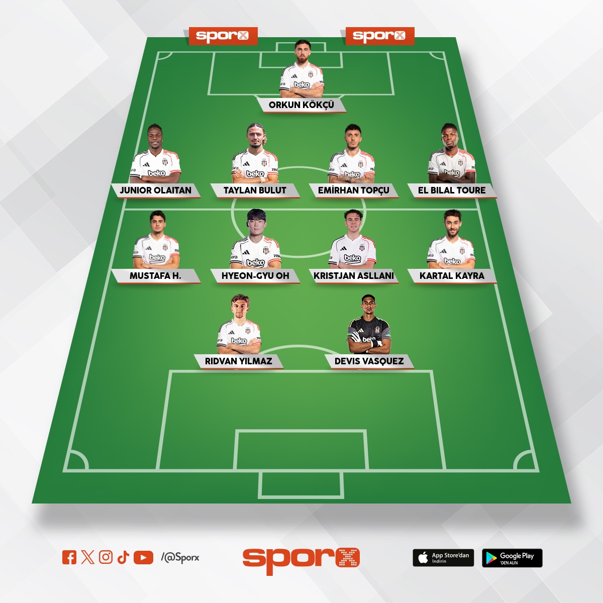 kartal Be�ikta� ????