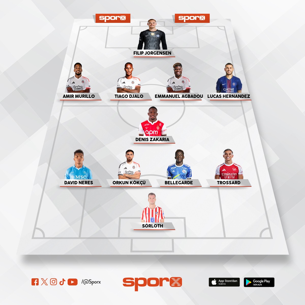 Be�ikta� yaz transfer d�nemi