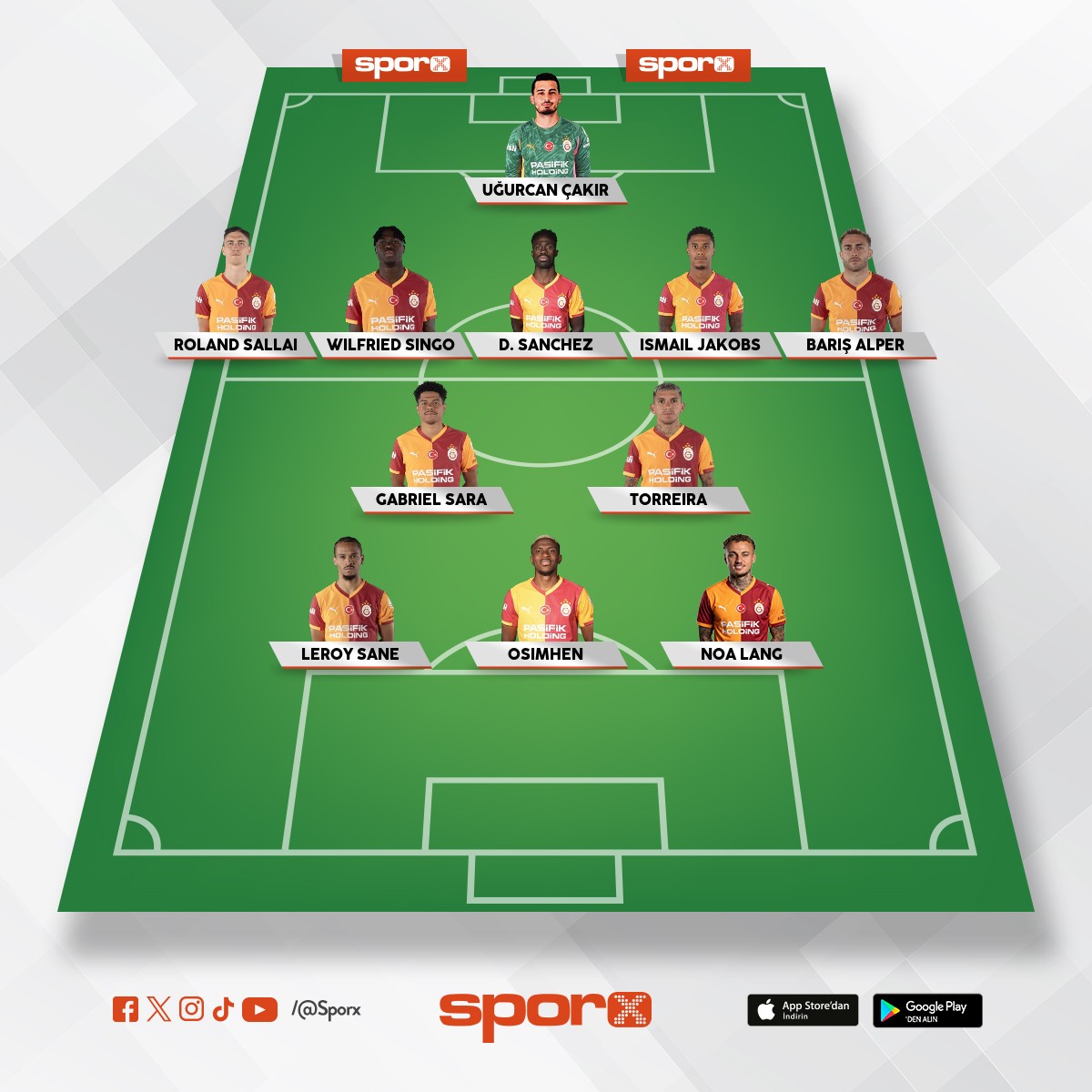 Galatasaray ( santra� gibi saha i�inde istedi�i yapabilirsin bu kadroyla) 