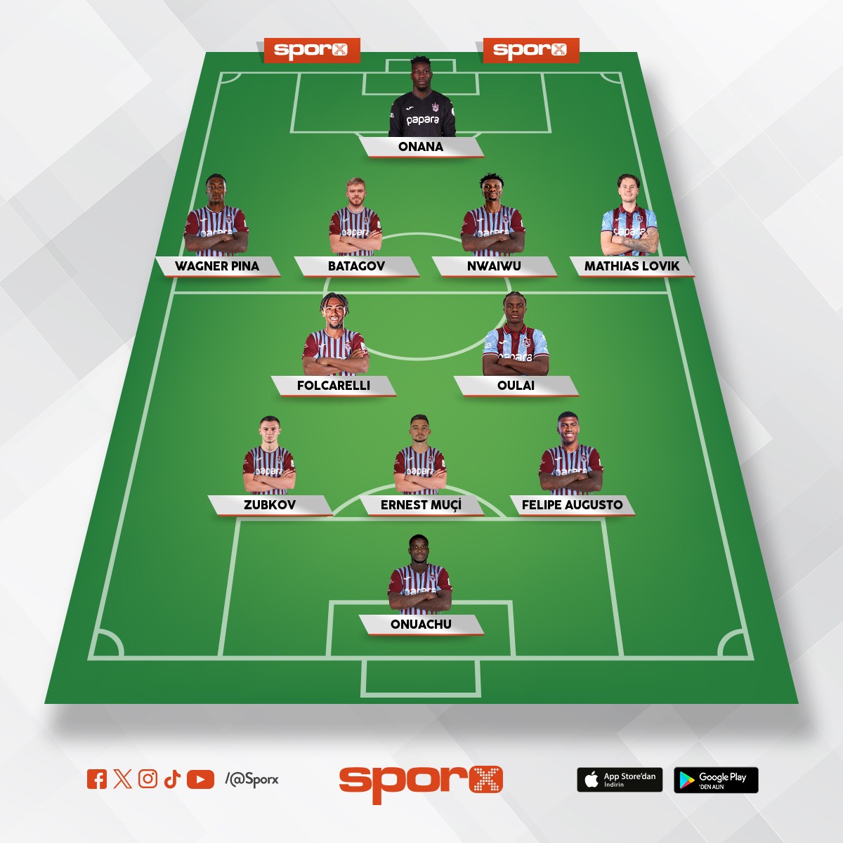 Trabzonspor 11