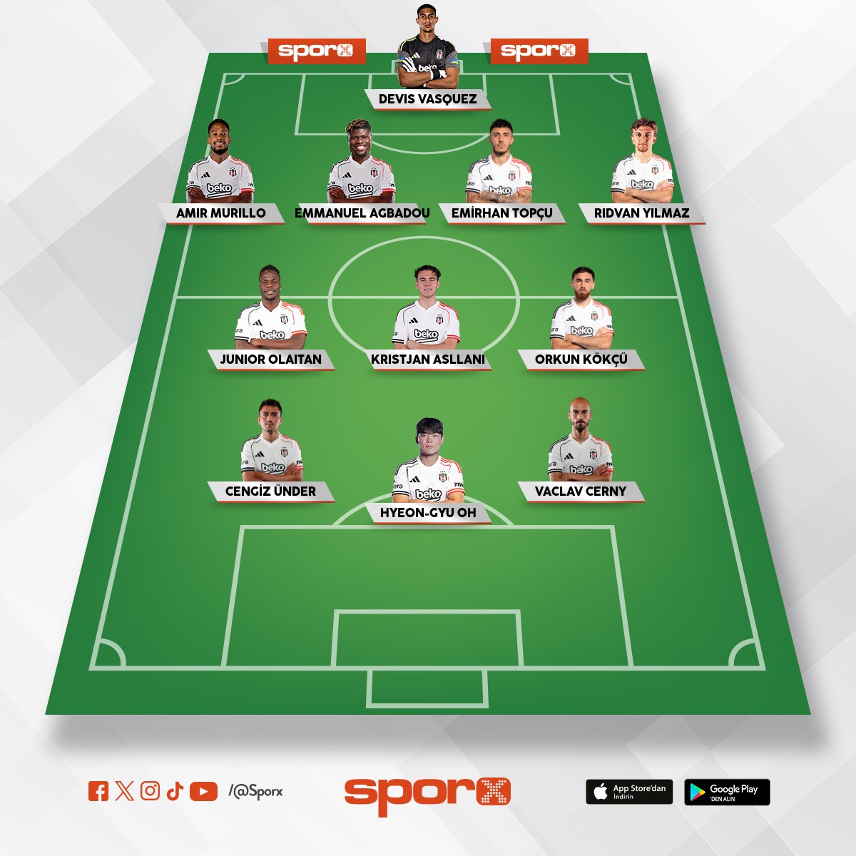 �iki�ta�fena�ikicek