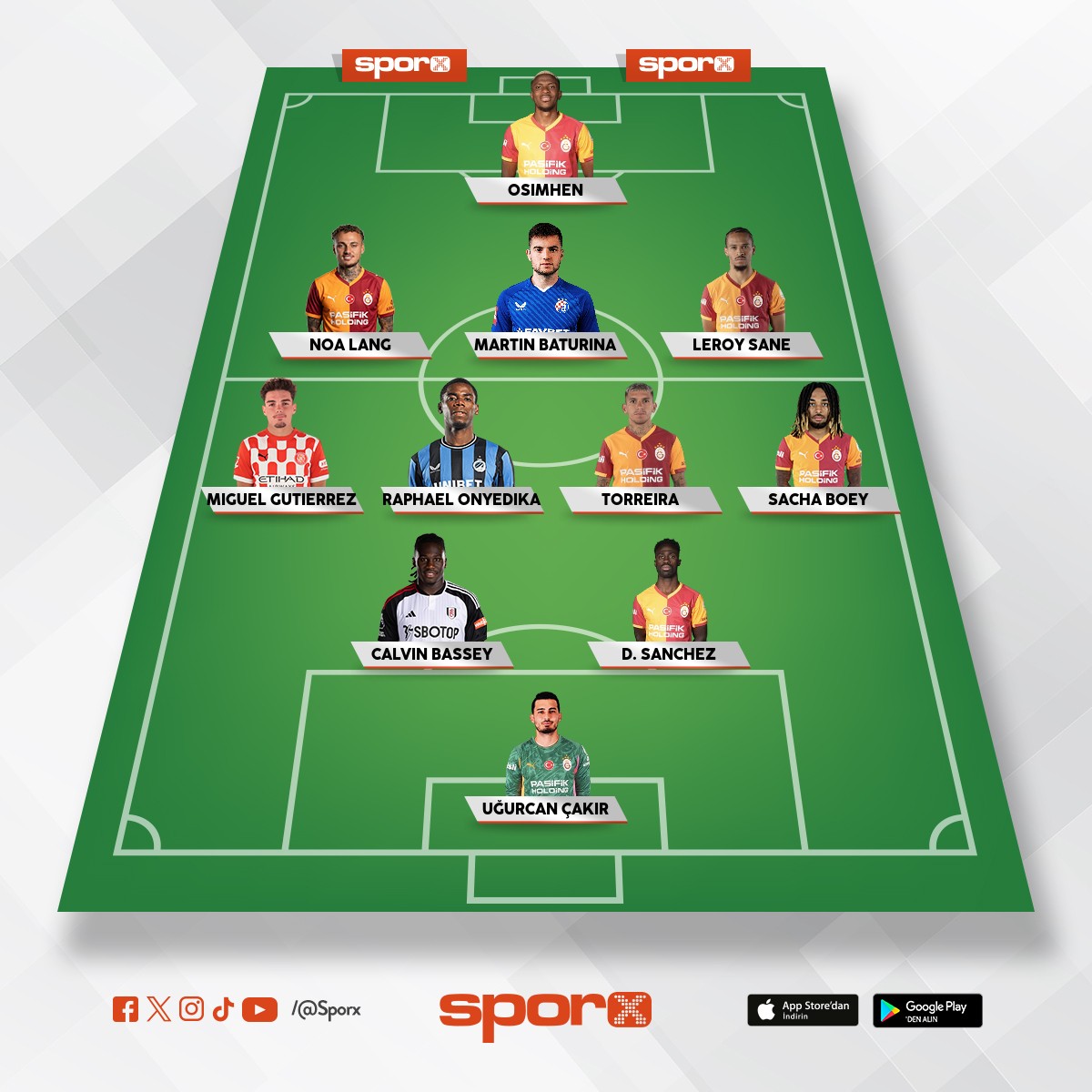 YAZ TRANSFER �NERGES�