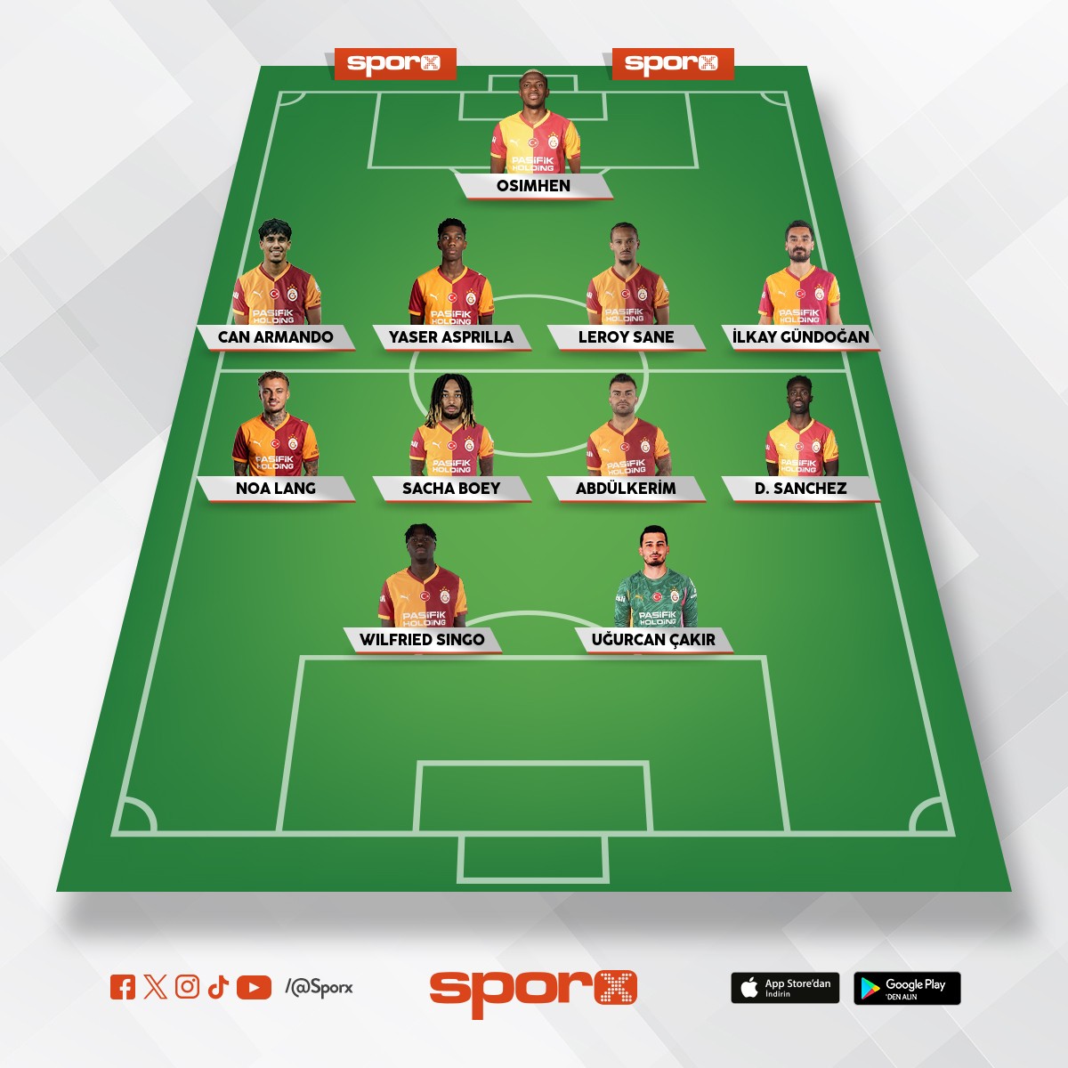 Galatasaray
T�rk ligi 
S�per lig 
�ampiyonlar ligi 
Okan hoca

 GS