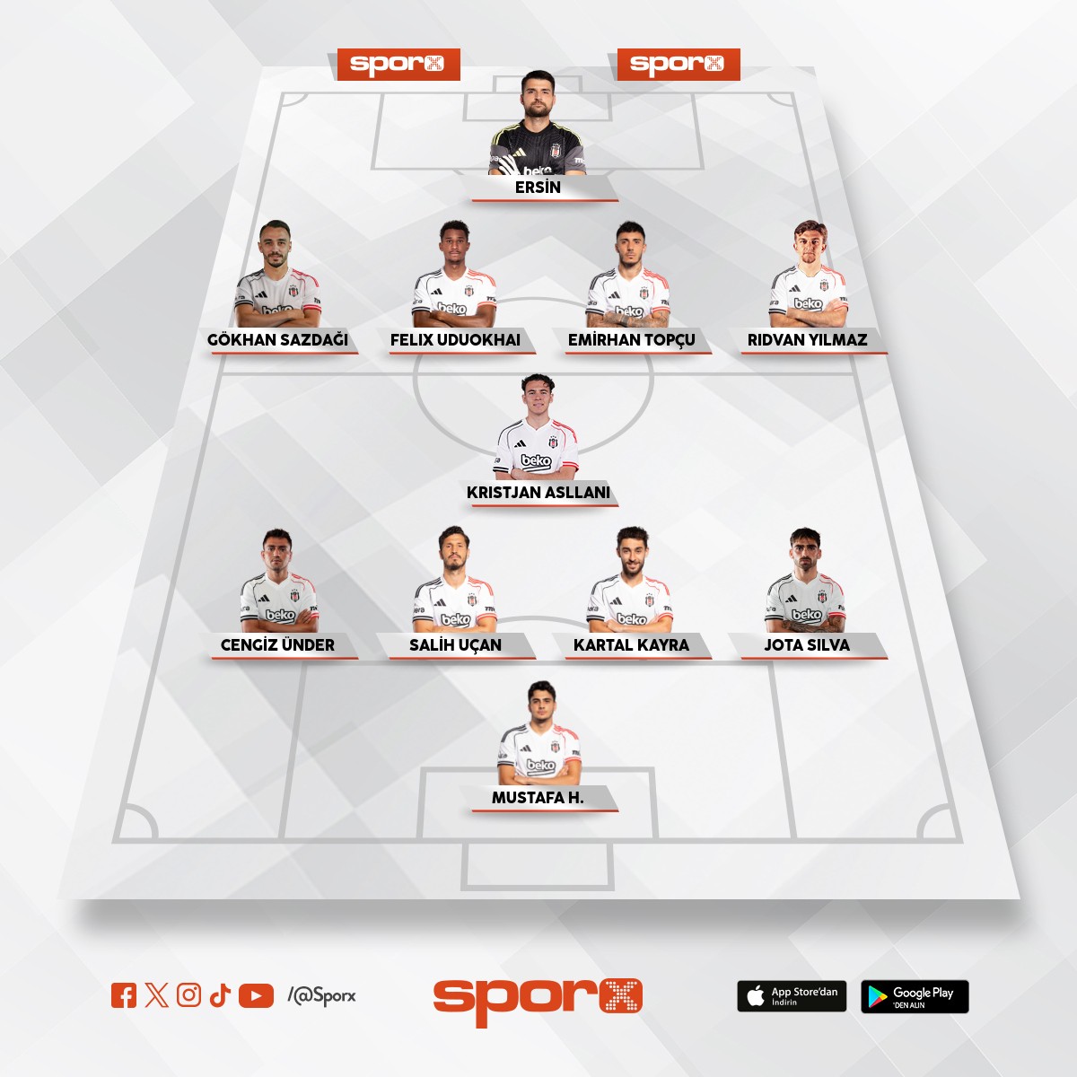 Buda yedek 11 fantaziye gerek yok