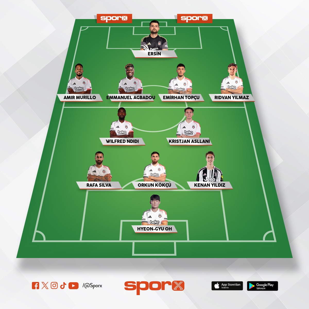 BE��KTA� JK 1.KADRO