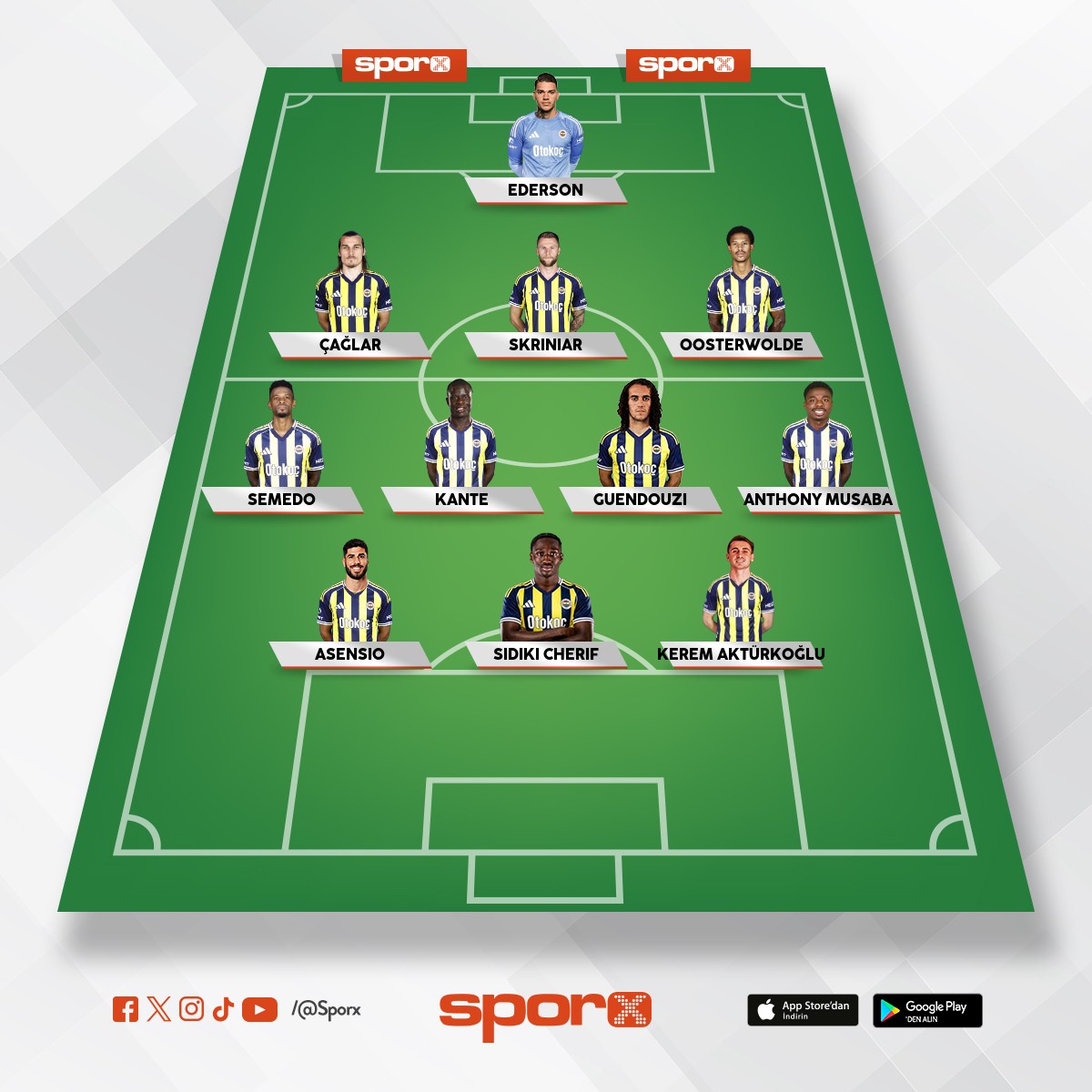 GEN�LERB�RL�K KADROM