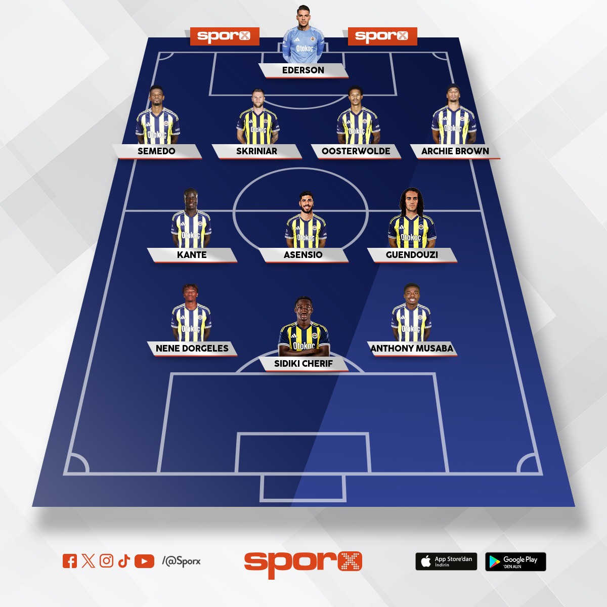 2 d�nem fener muhtemel 11