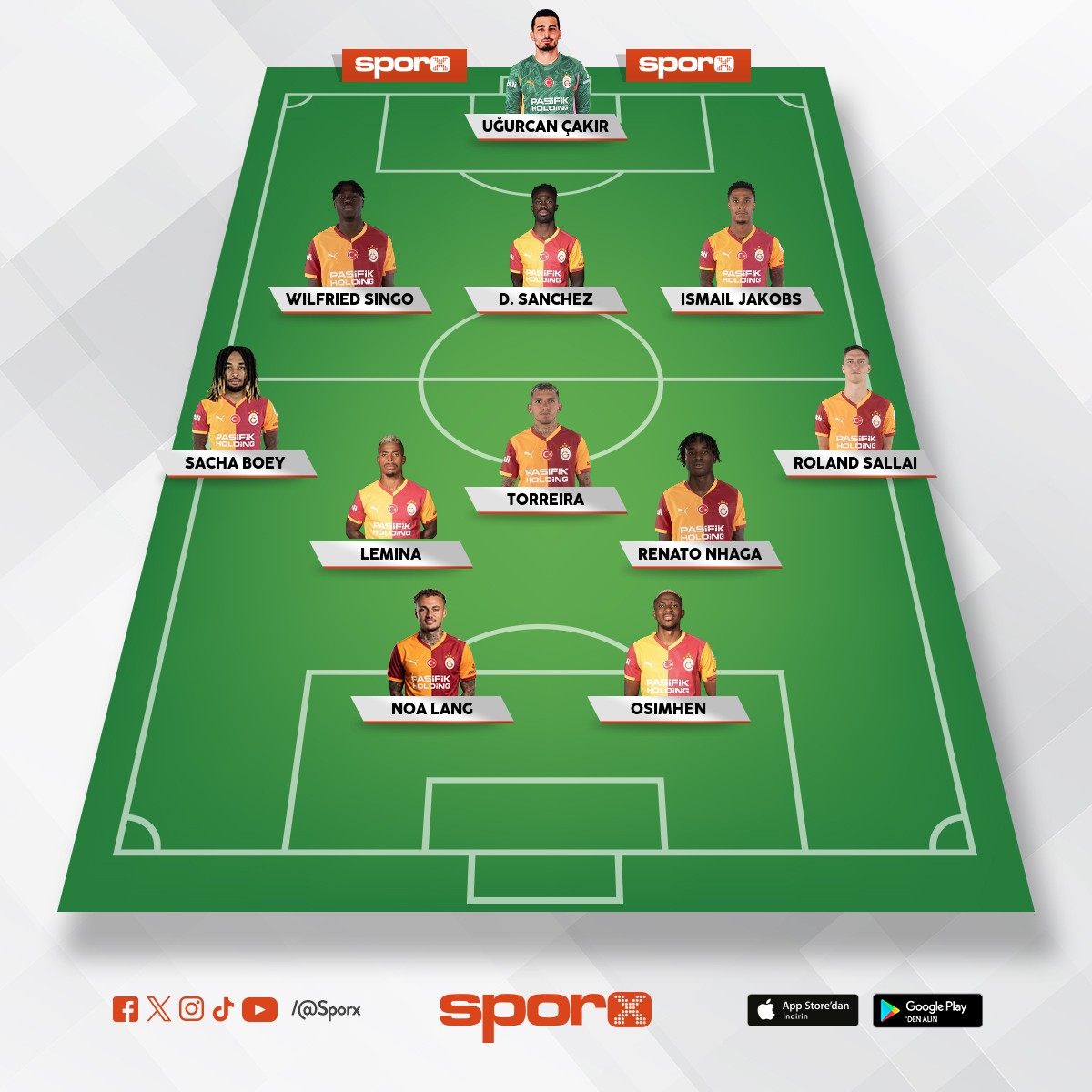 Nhahanin yerinde sarada olabilir 