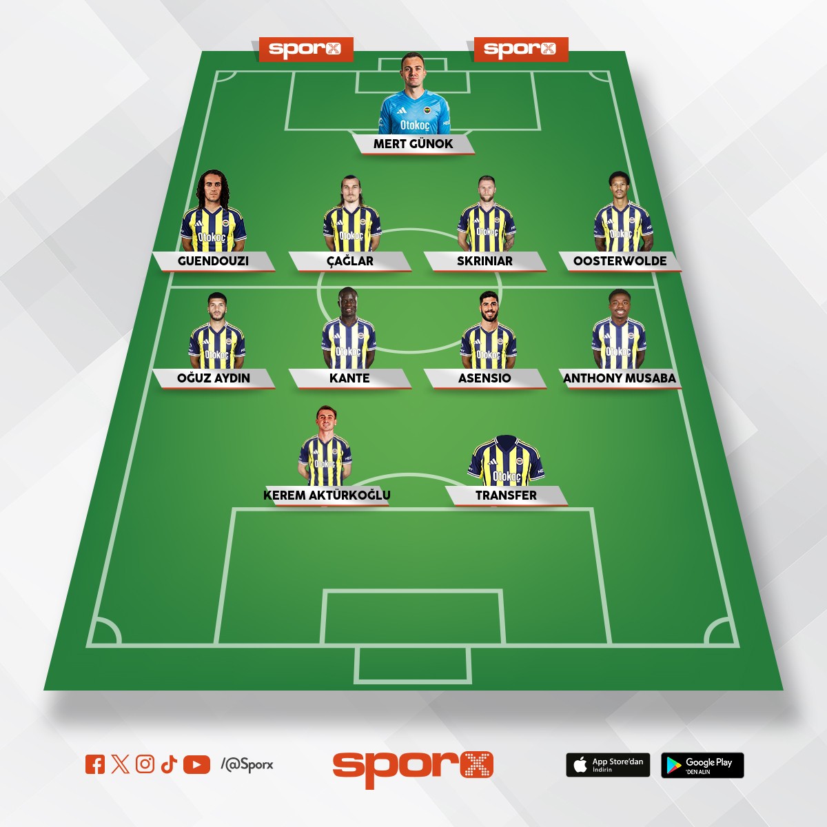 FENERBAHCE GEN�LER B�RL���