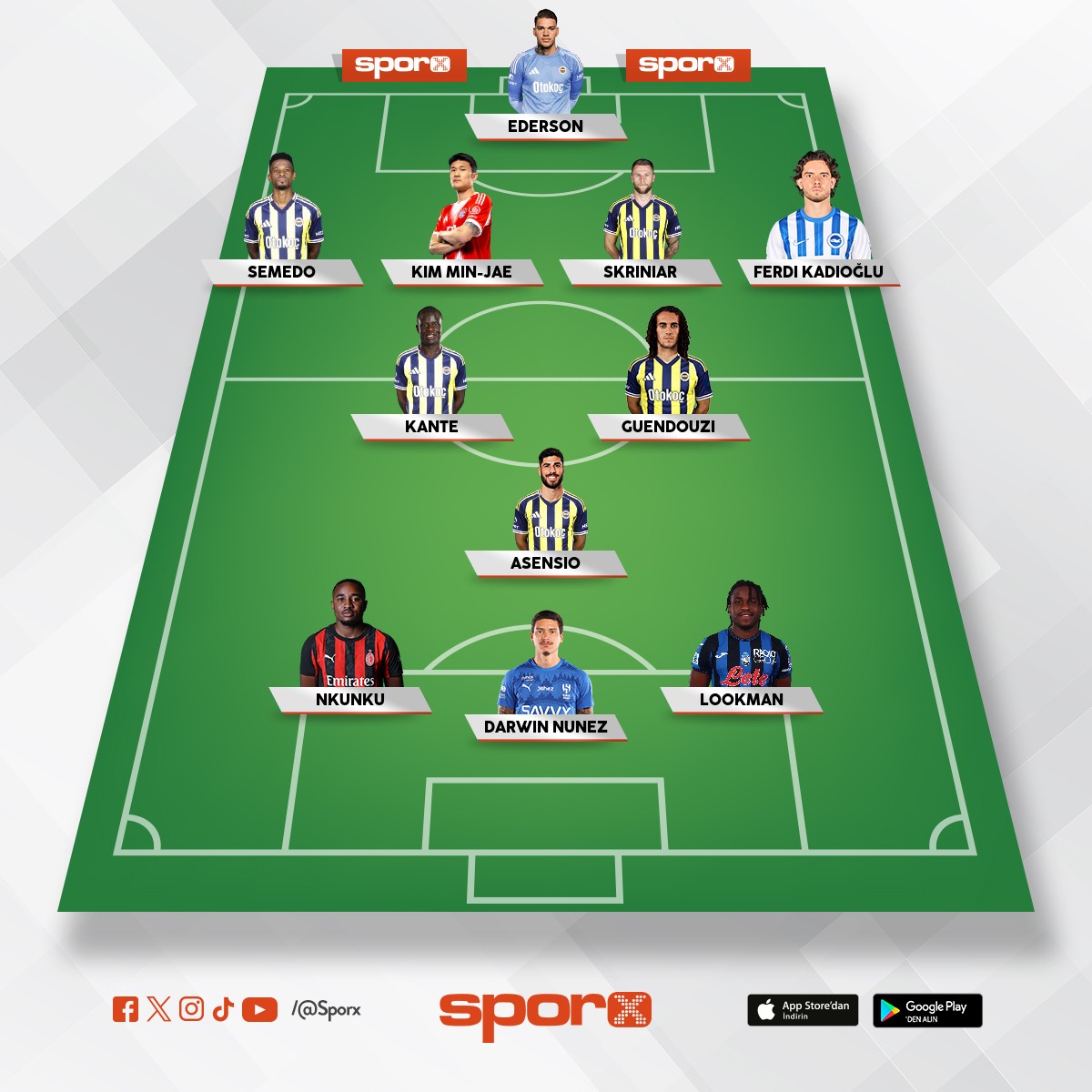 ba�ar�l� olsayd� fb kadro