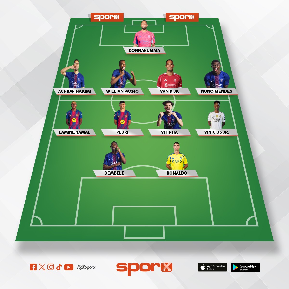 D�nyan�n  kadrosu