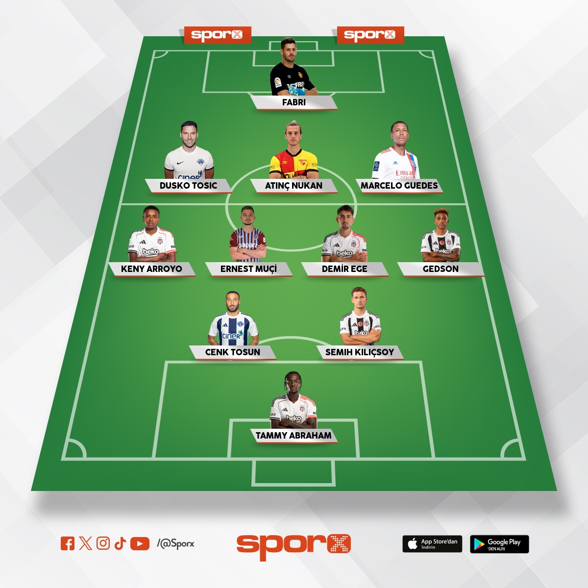 125 mio satislar bjk