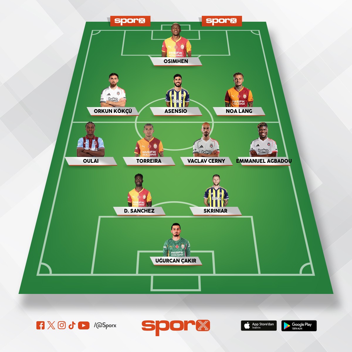 unuttum isimler olabilir