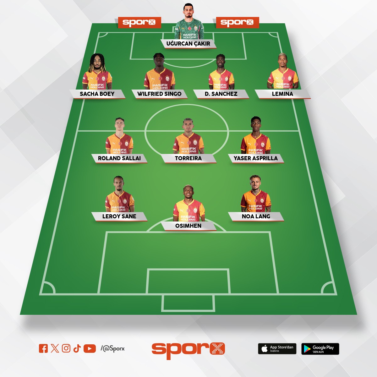 galatasaray fatihin kadrosu