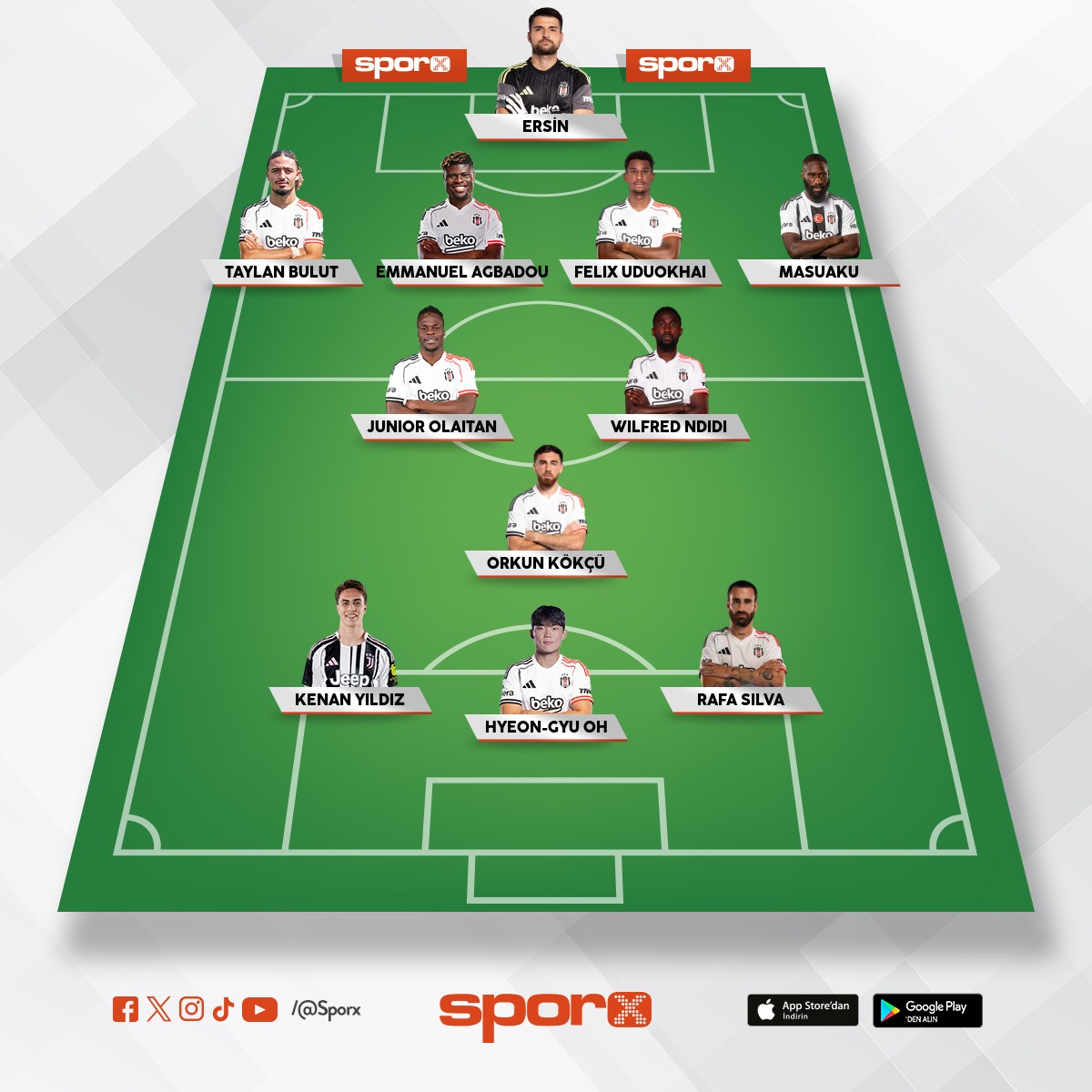 BE��KTA� JK 2.KADRO