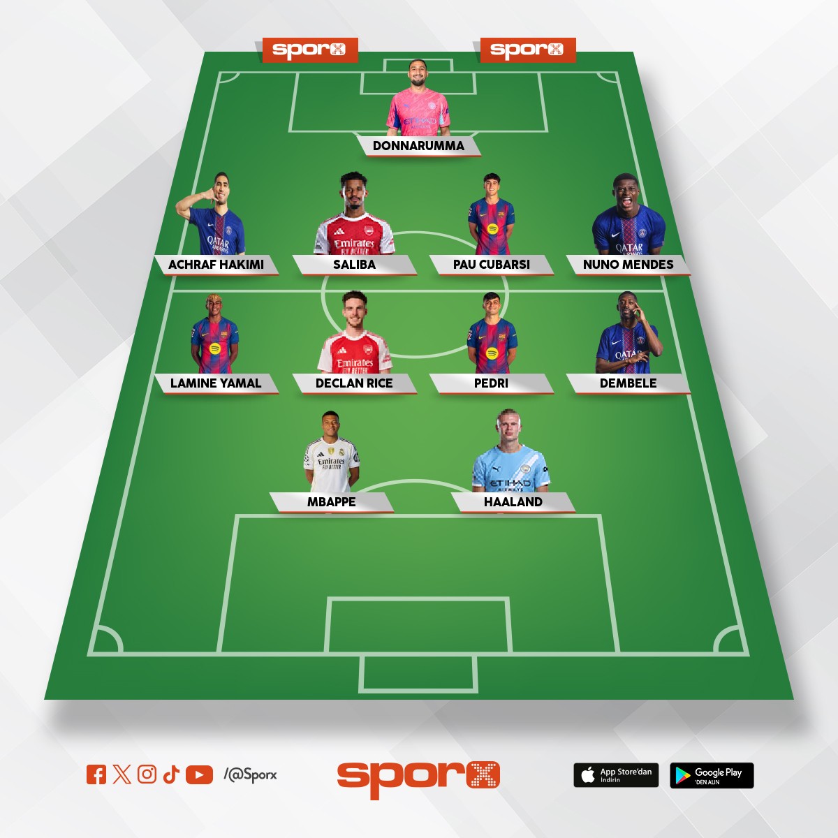 D�NYANIN EN �Y� KADROSU