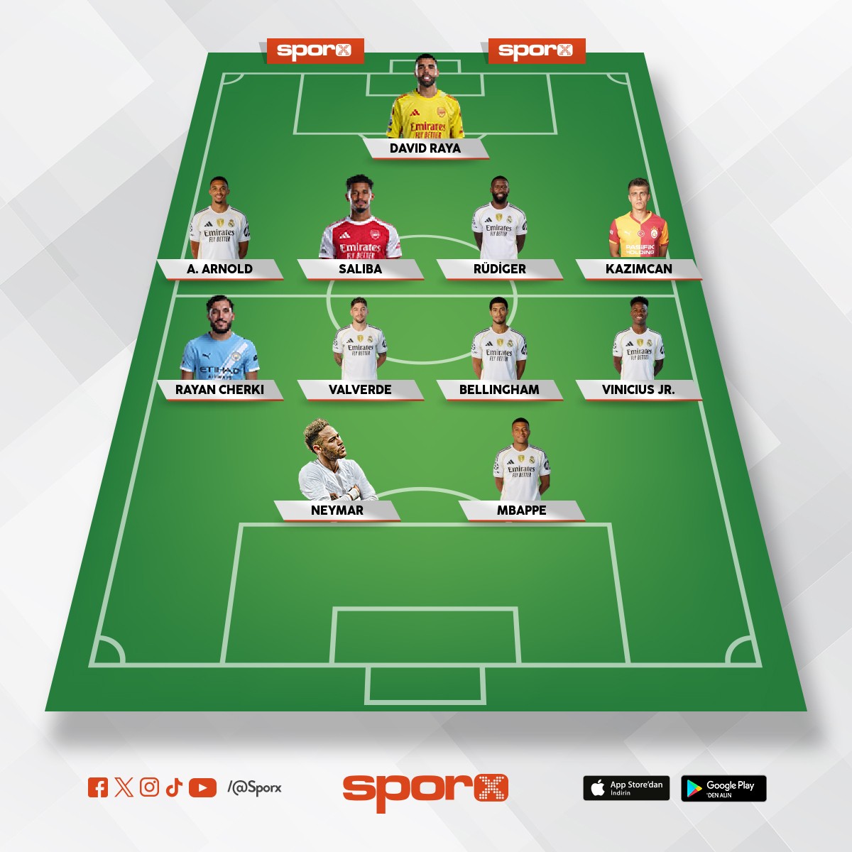 d�nyan�n en iyi kadrosu