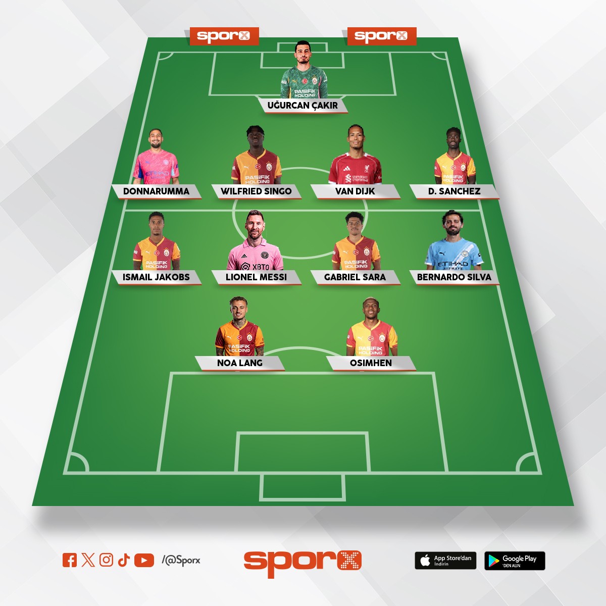 gs sampionlarligi kadrosu