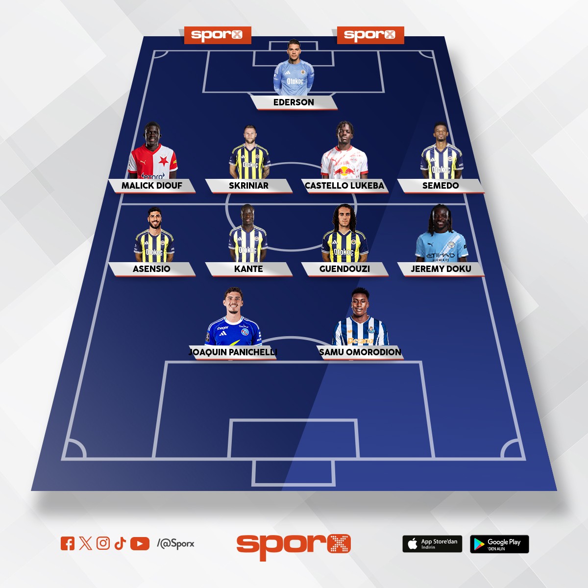 �u kadro �ampiyon kadro i�te 