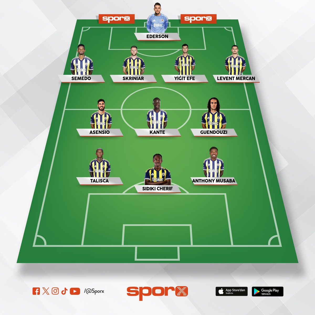 olmas� gereken ilk 11