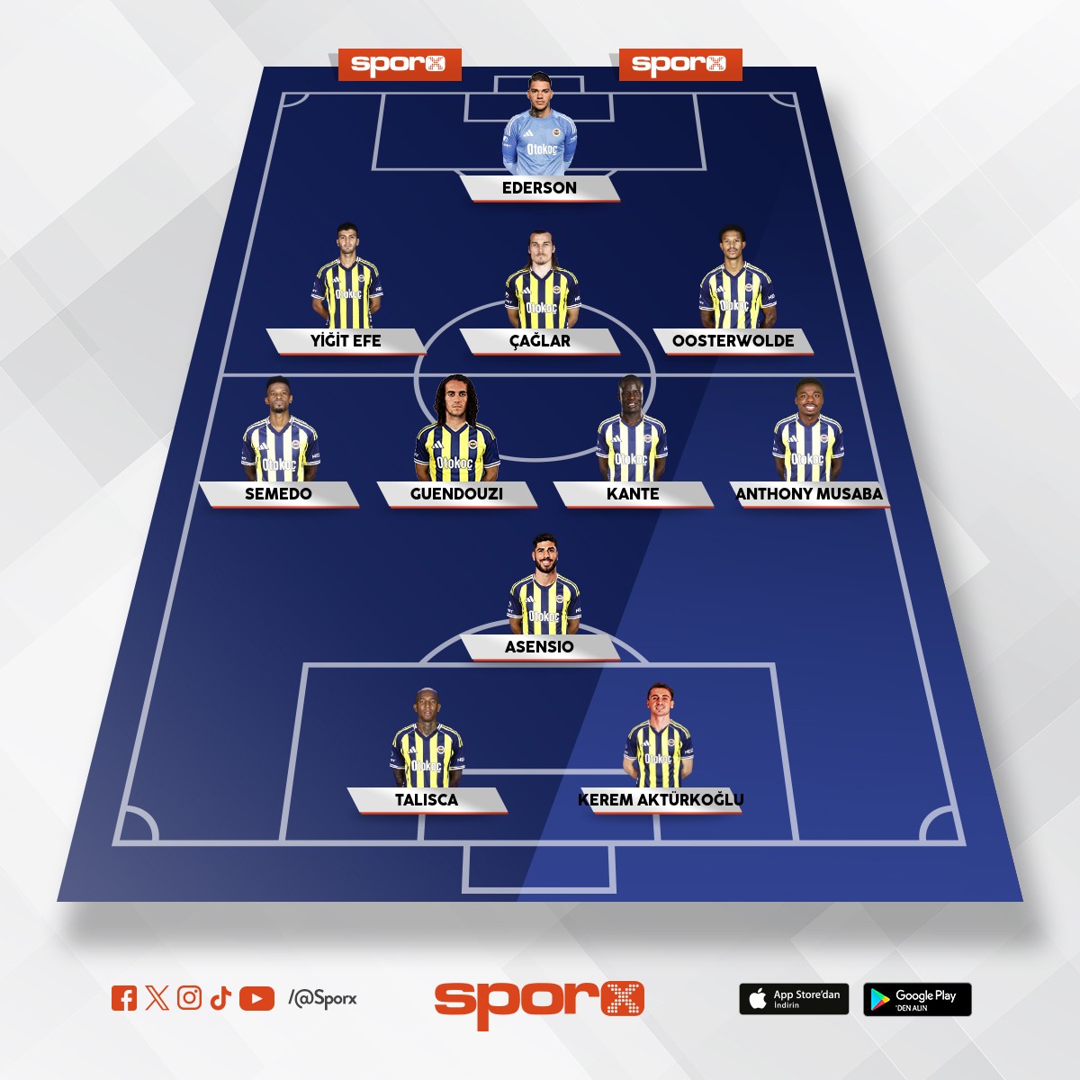 Bir Zamanlar Fenerbah�e...