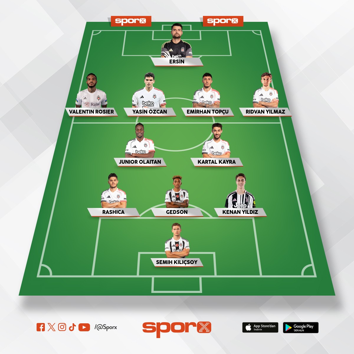 BE��KTA� JK Z�RAAT T�RK�YE KUPASI KADRO