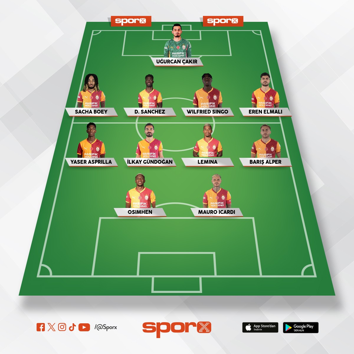 70DK SONRA OYUNCU D�NLNDR.SANE R�SKE ETME.EB