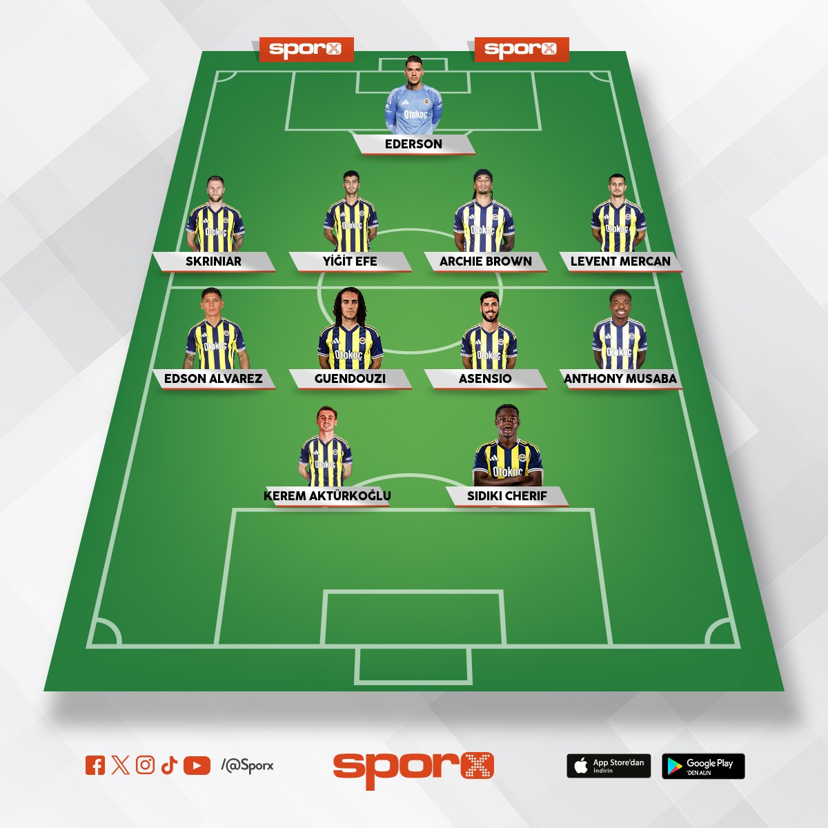 FENERBAHCE GALATASARAY