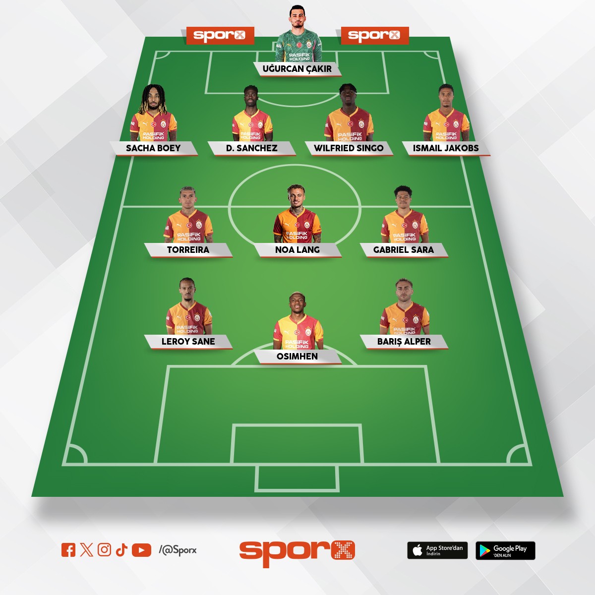 Serhat Ta��eviren