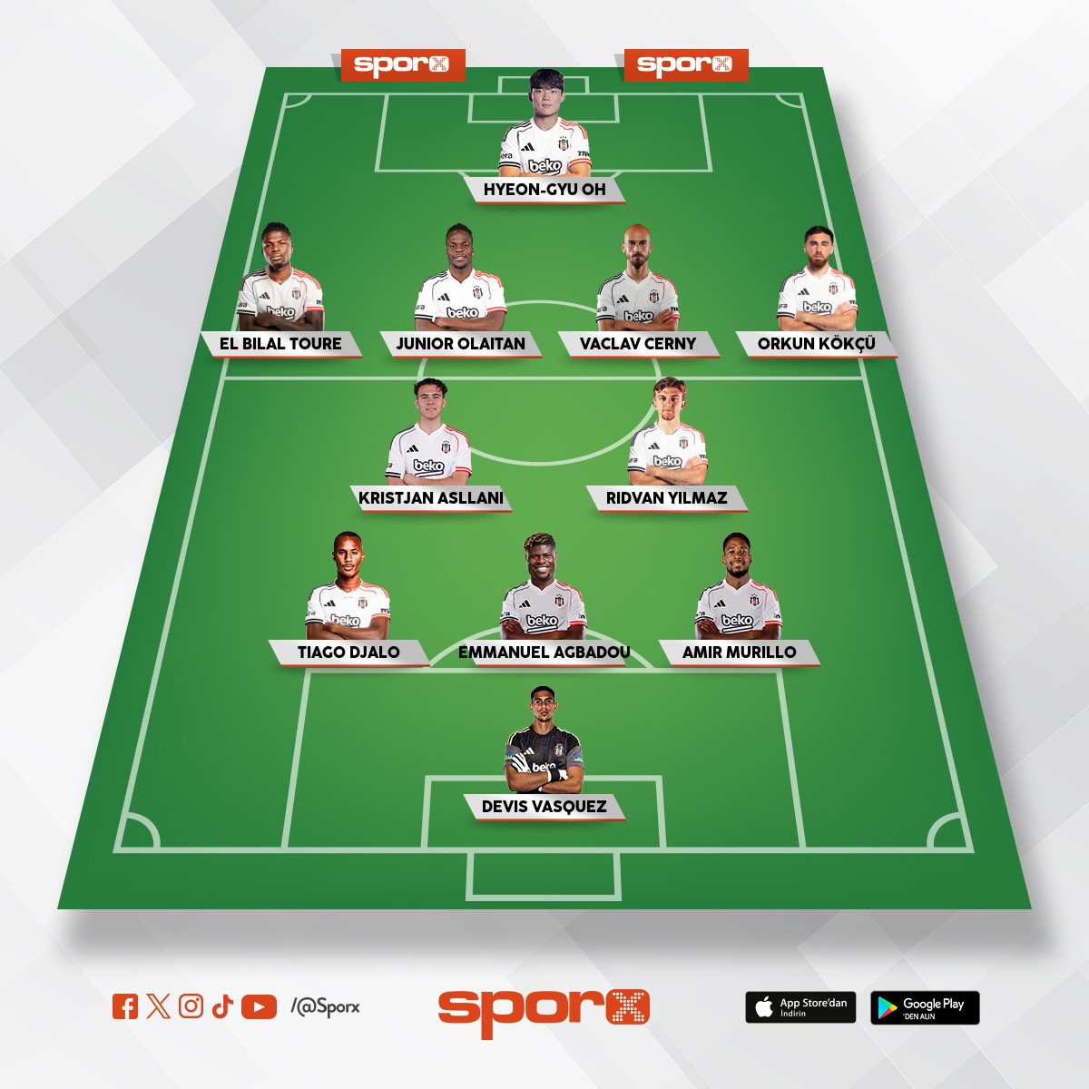 Be�ikta� ger�ek bu