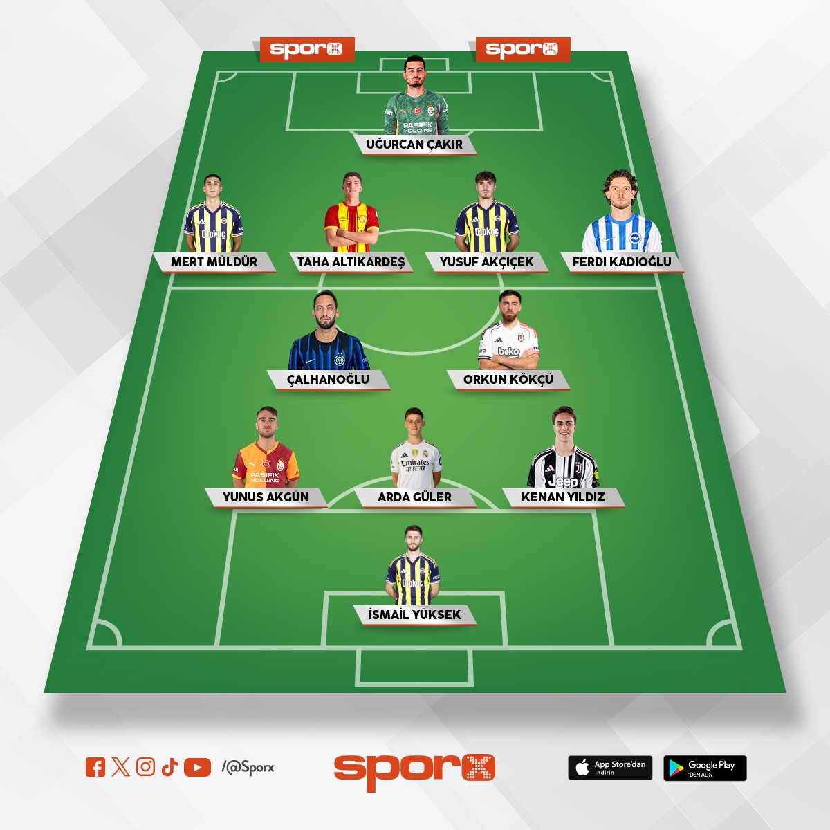 s���r pres+ top hakimiyeti +ismail pivot