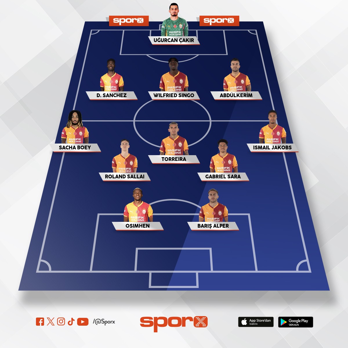 Sane yeti�mezse Juve kadrosu Singo sahte 6 Torreira'y� tamaml�yor. En k�t� Osimhen, Bar��'a uzun vur