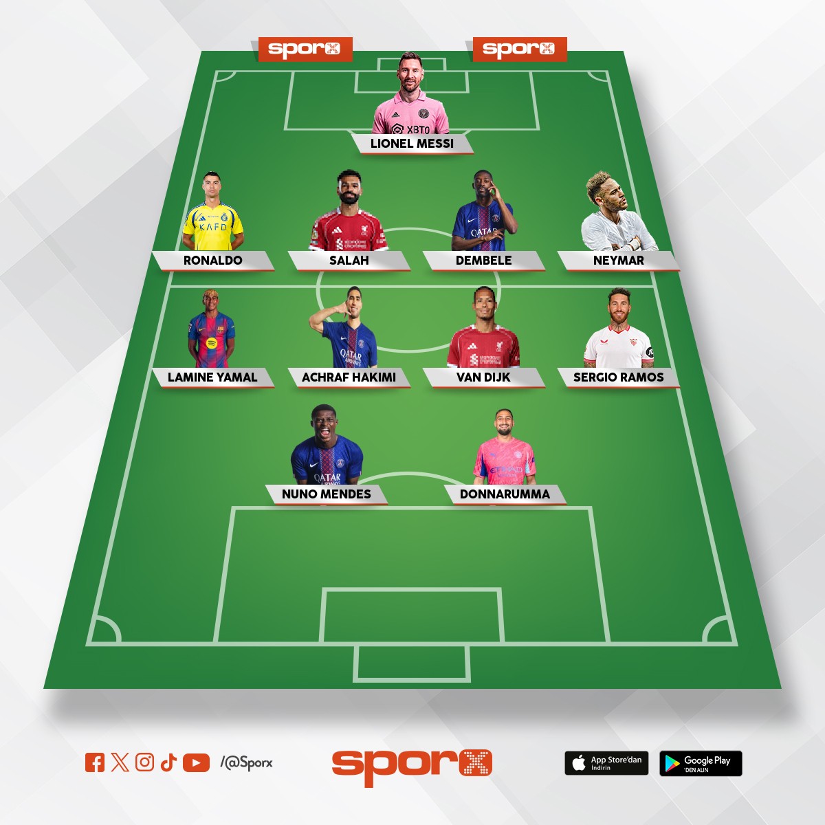 Beckham Fenerbah�e