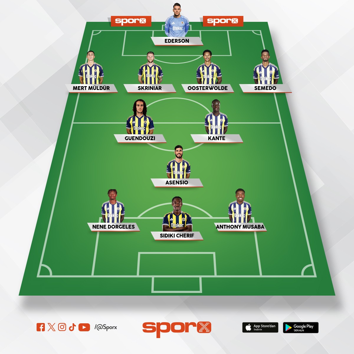 TS MACINA �IKARSAK BU KADROYLA ALIRIZ